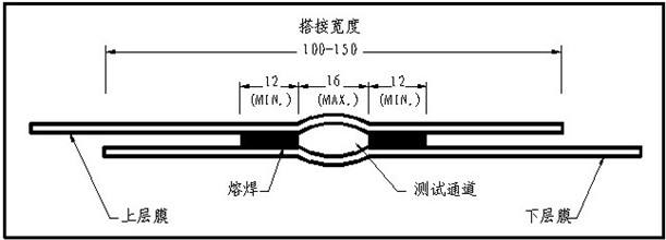 建筑膜铺设方法图解